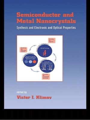 cover image of Semiconductor and Metal Nanocrystals